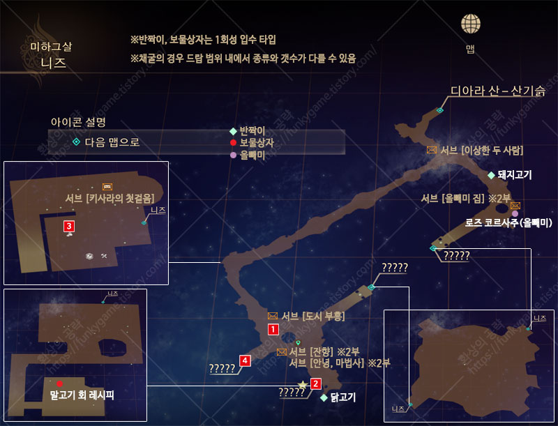 챕터4 니즈 지도 이미지