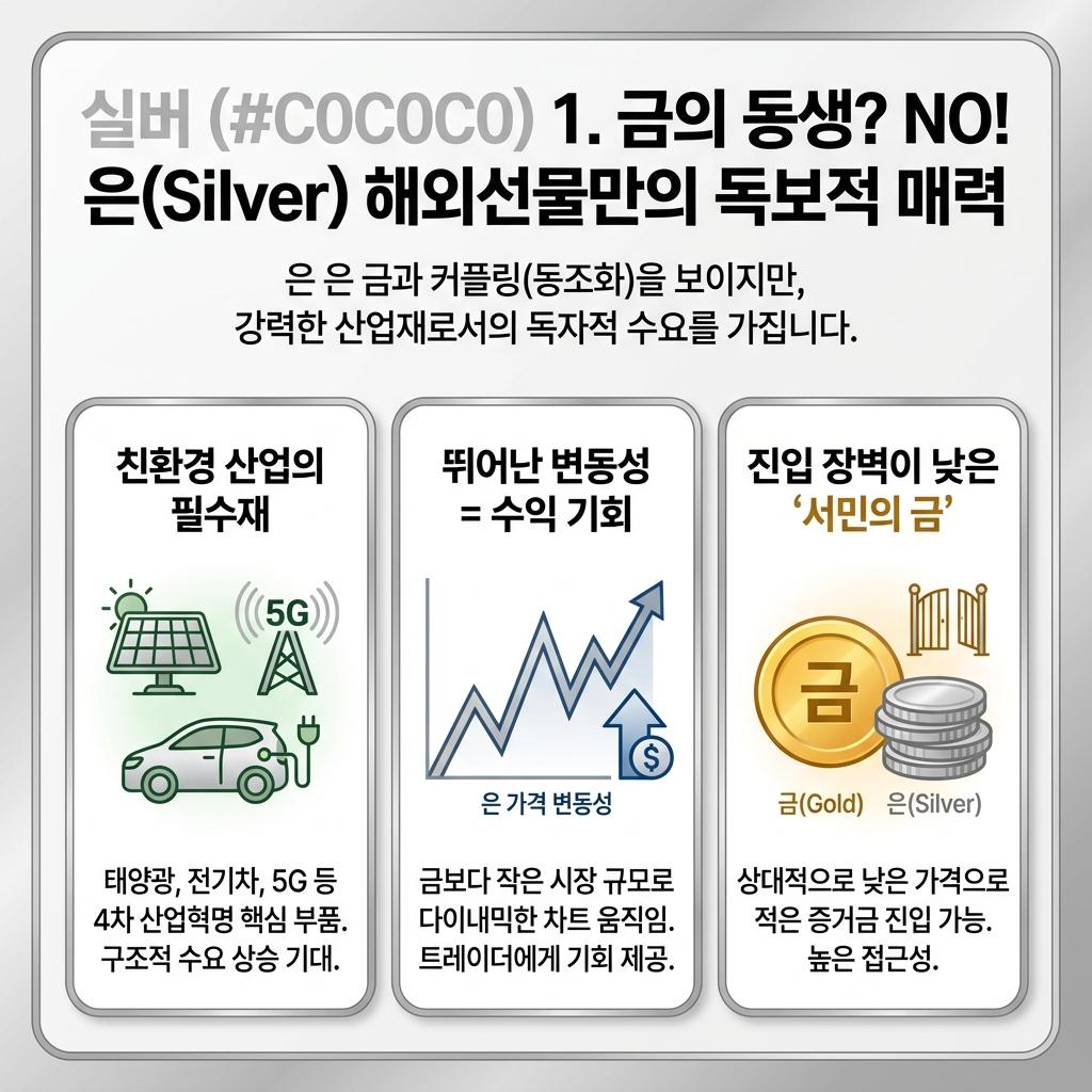 은투자