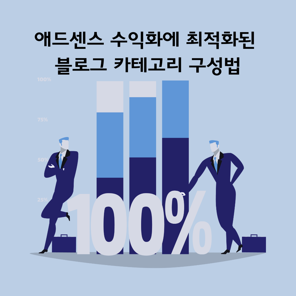 애드센스 수익화에 최적화 된 블로그 카테고리 구성법