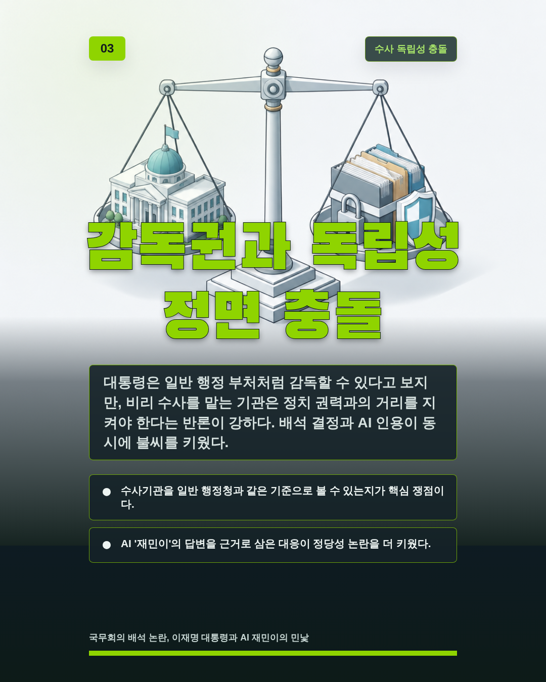 감독권과 독립성 정면 충돌