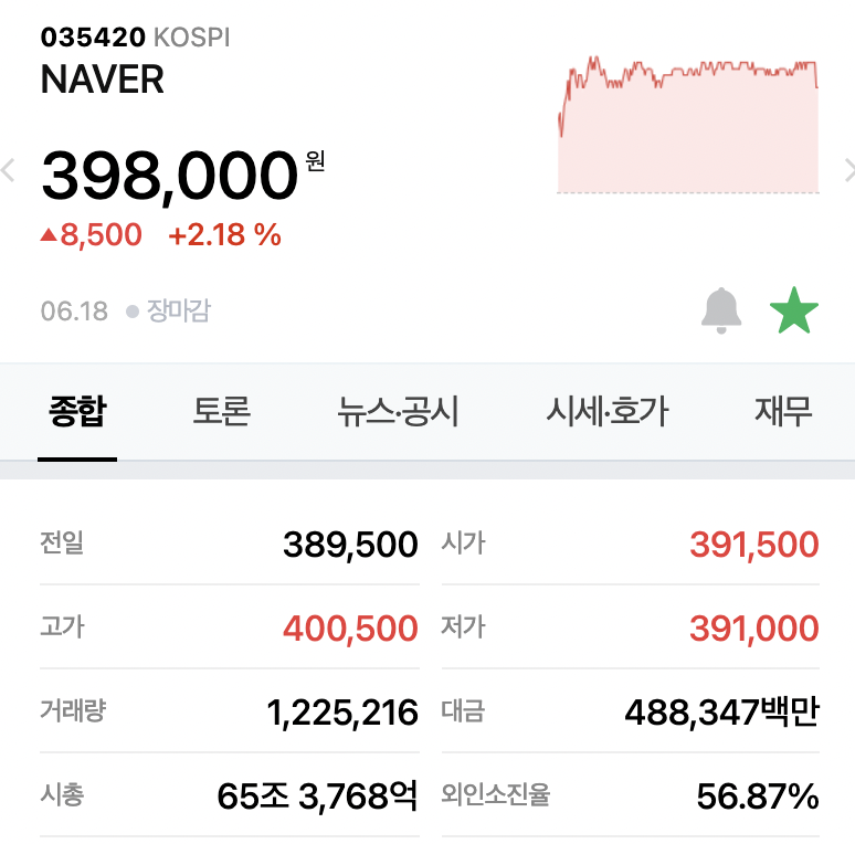 네이버_주가