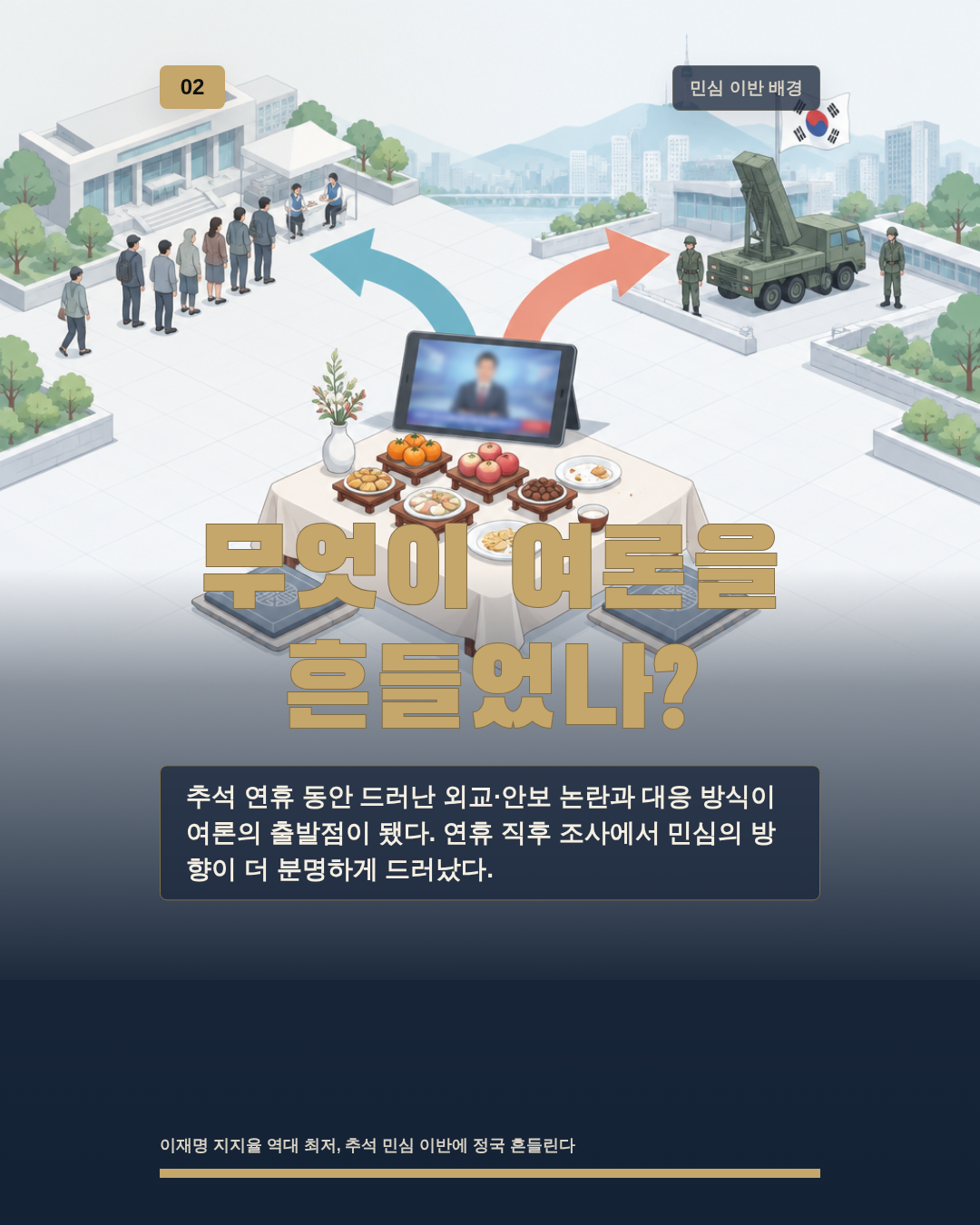 무엇이 여론을 흔들었나?