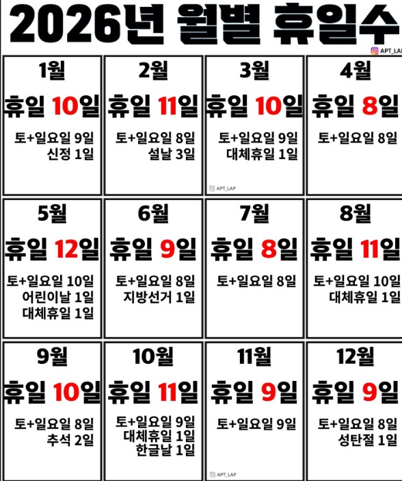 공휴일