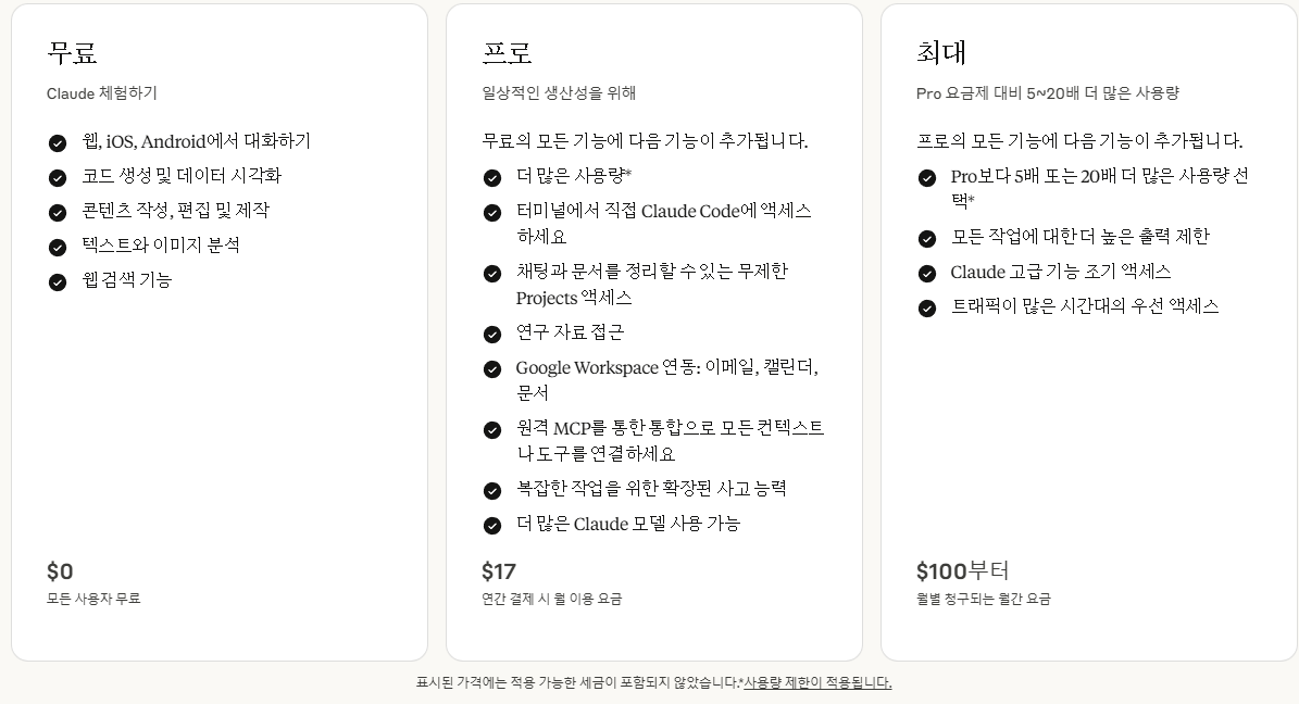 생성형 AI Gemini, GPT, Claude 비교 분석