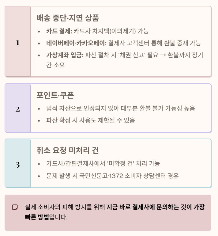 위메프 파산 사태 총정리 환불, 미정산금, 앞으로 어떻게 되나