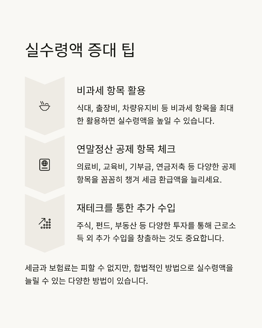 연봉 7000만 원&amp;#44; 세전 월급은 얼마일까?