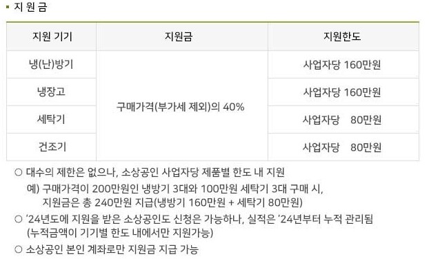 고효율기기 신청하기