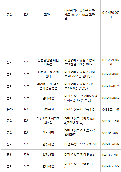 대전 유성구 문화누리카드 사용처