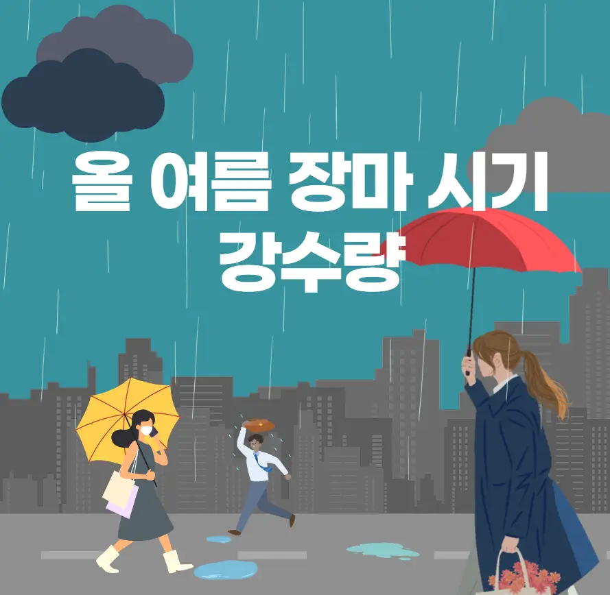 올여름 장마시기와 강수량
