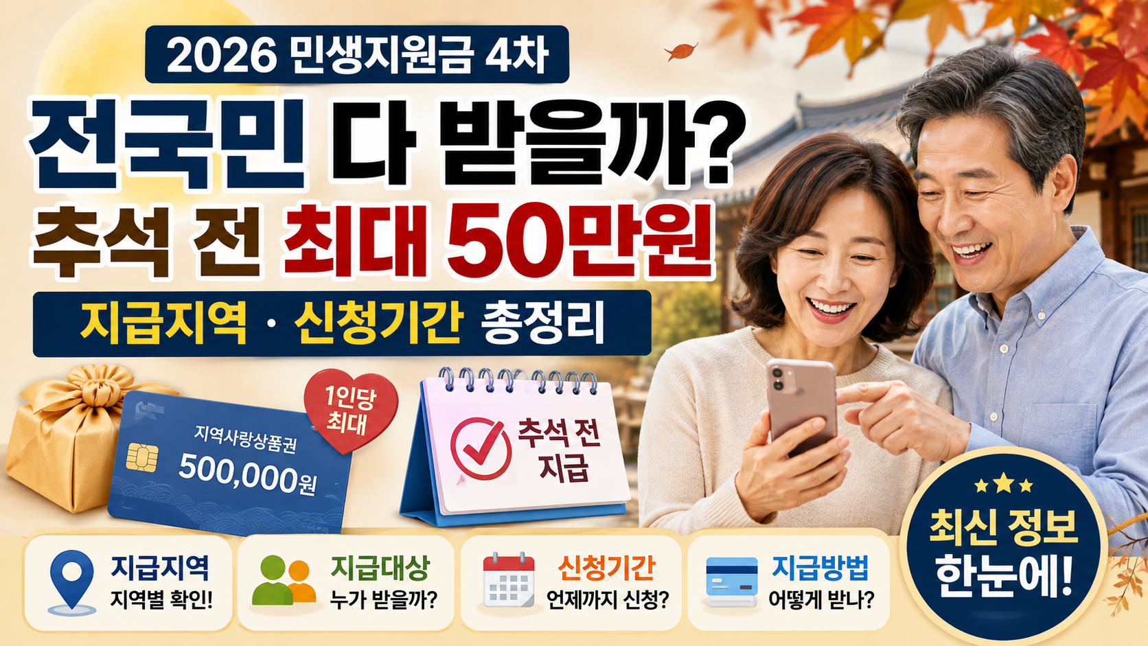 2026 민생지원금 4차 추석 전 지급지역 대상 신청기간 최대 50만원 안내