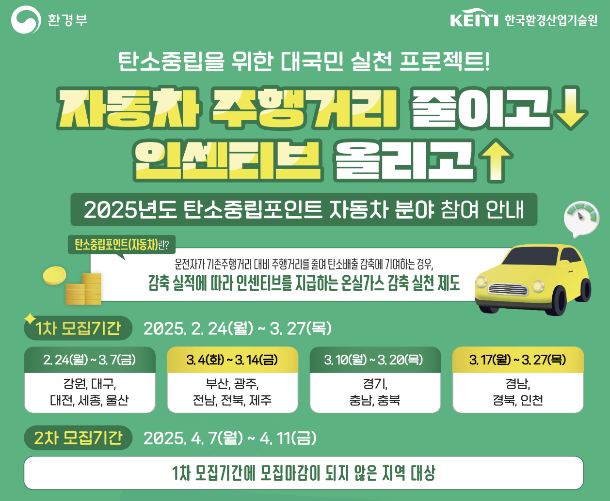 탄소중립포인트 자동차