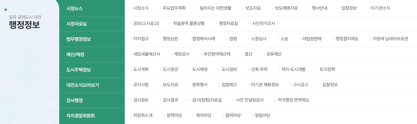 지역 주요 뉴스와 법령 등 행정 소식을 모아둔 화면