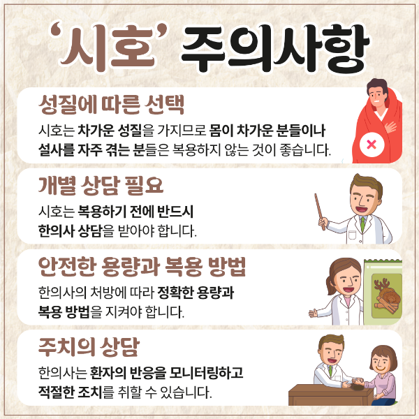 시호 주의사항