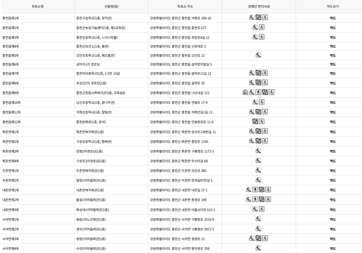 홍천군 대통령선거 사전투표 투표장소 투표소 위치 투표 방법