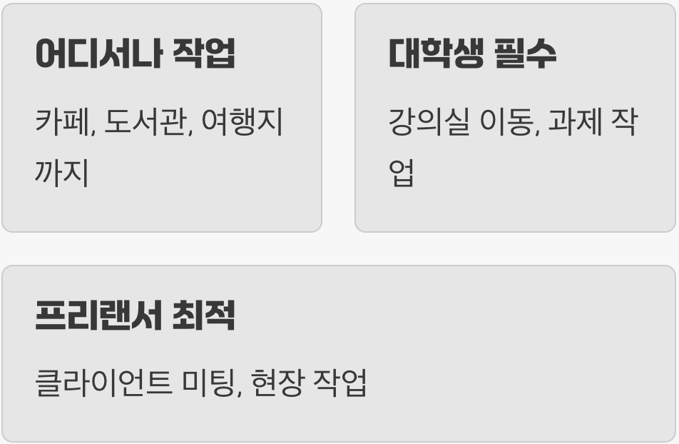 자유로운 영혼을 위한 선택, '이동성'의 노트북