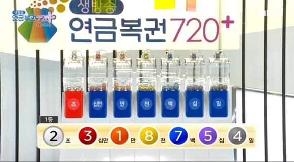 연금복권720방법과&nbsp;연금복권&nbsp;구입처