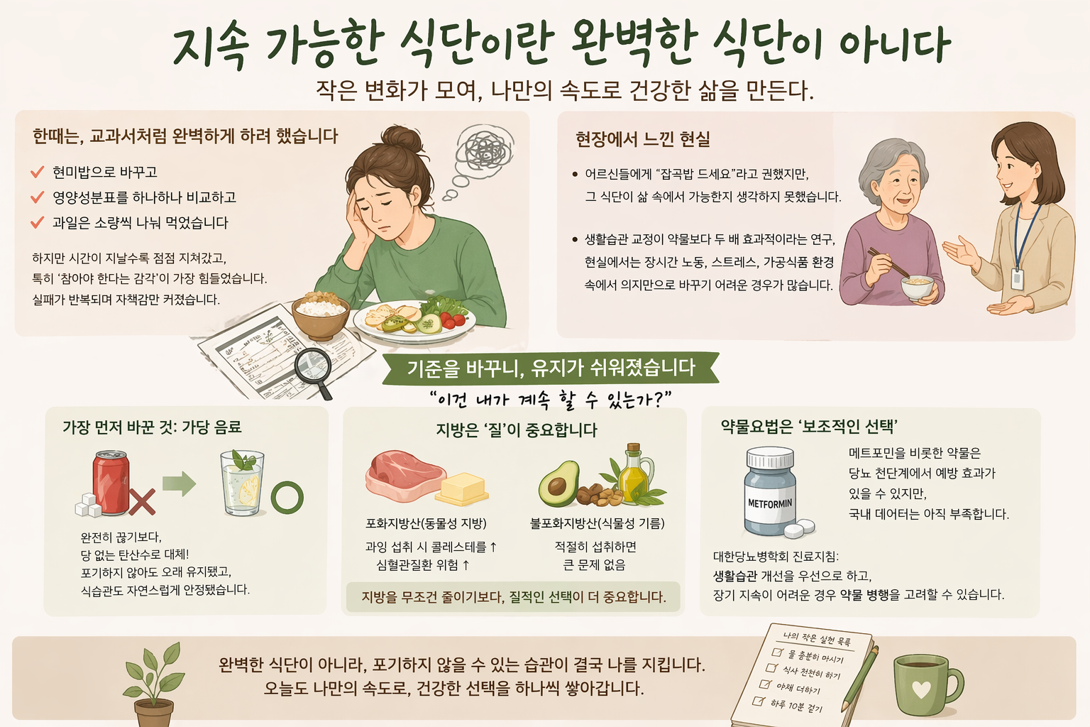 당뇨 예방 식단 (당지수, 가당음료, 지속가능습관)