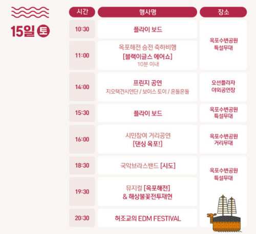 거제옥포대첩 6월 15일 일정표