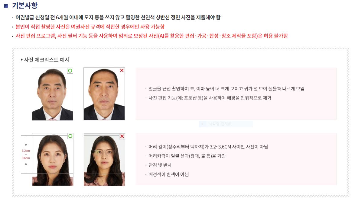 여권 발급 준비물, 사진 규격, 발급비용, 수령기간, 온라인 신청방법