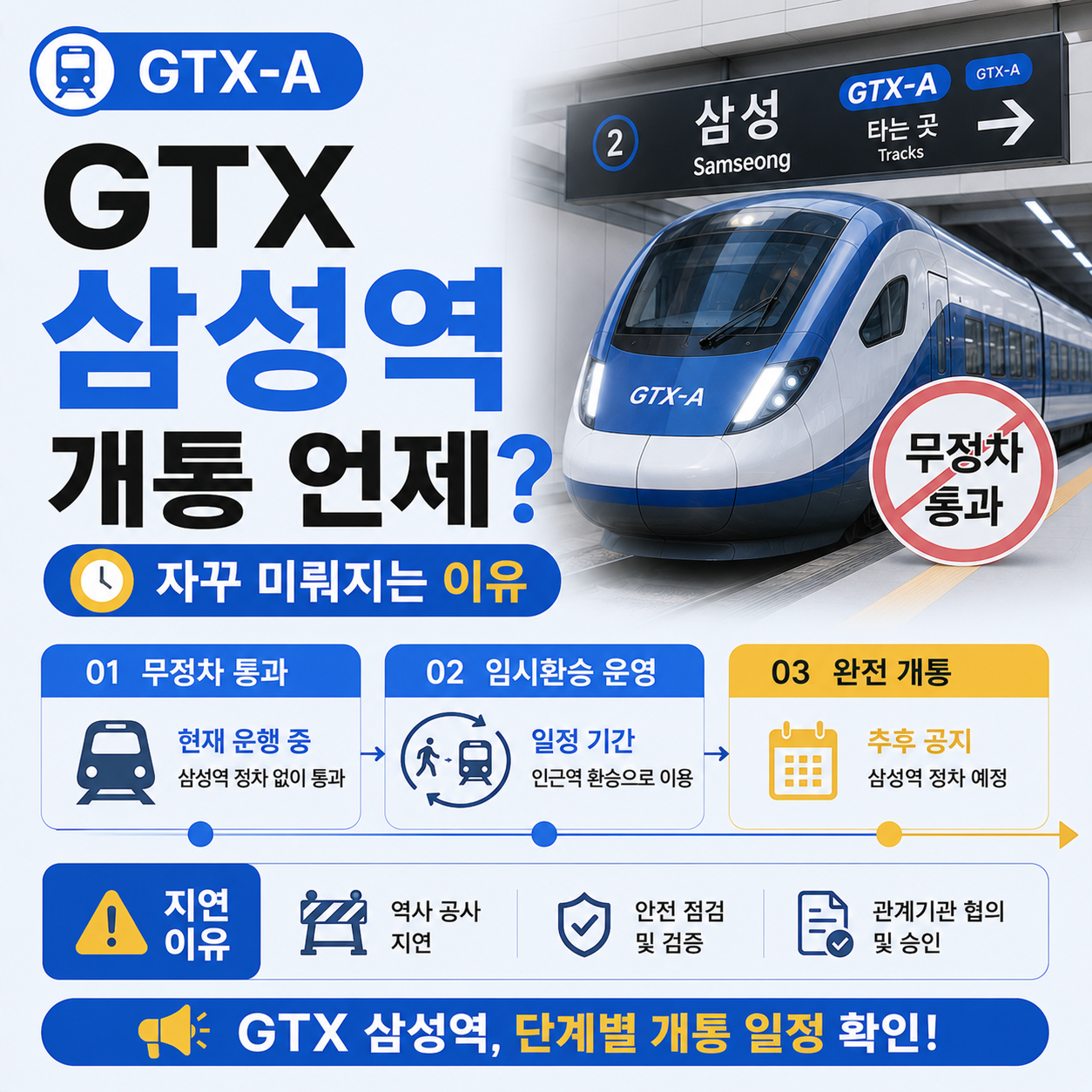 GTX 삼성역 개통 현황을 보여주는 이미지