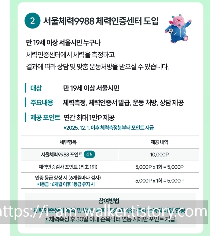 손목닥터9988, 서울체력9988, 건강관리앱, 걷기포인트, 대사증후군, 치매예방, 금연프로그램, 서울시혜택, 건강미션, 포인트적립