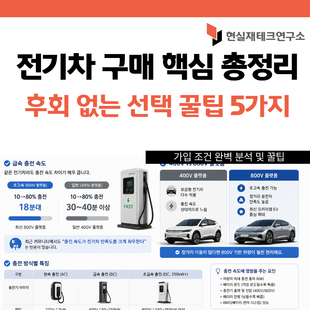 전기차 구매