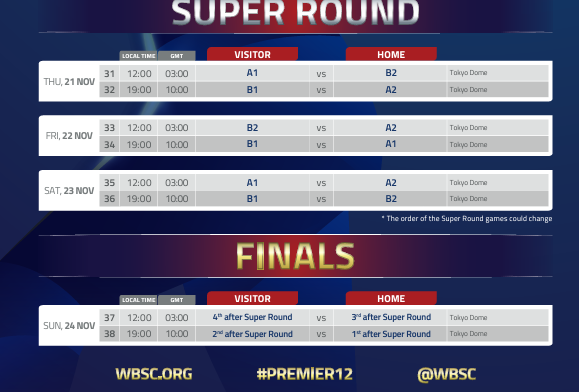 2024 WBSC 프리미어12 명단, 경기 일정, 중계 보는 법