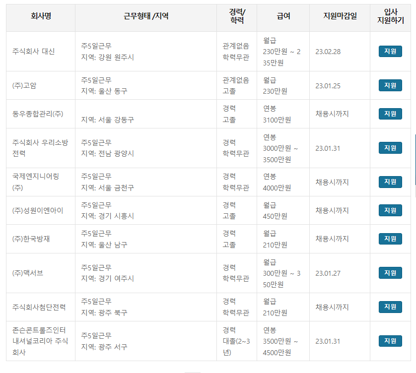 소방설비기사(전기분야)