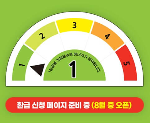 으뜸효율가전