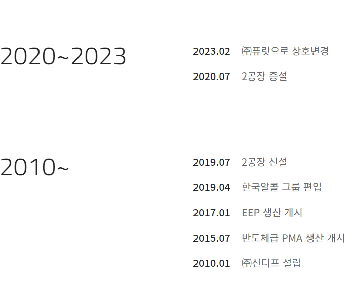 퓨릿-공모주-청약-경쟁률-전망