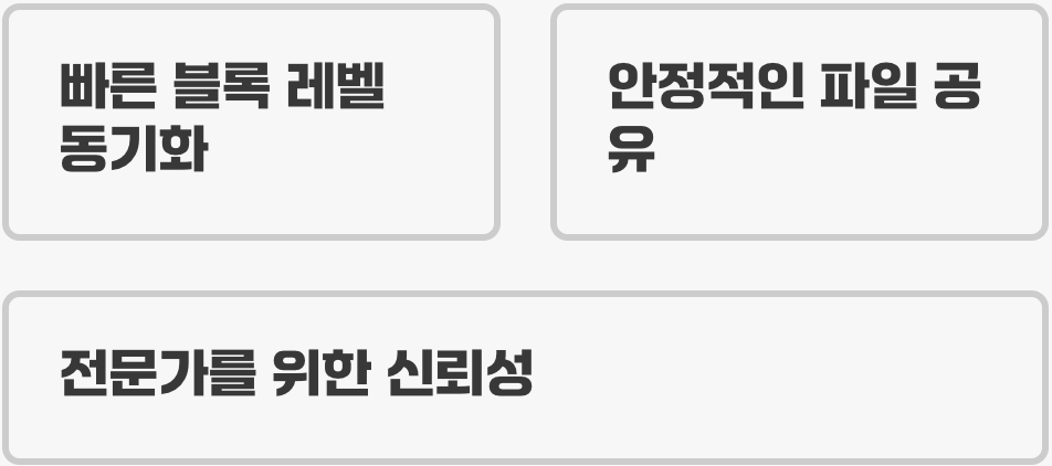 공유와 동기화의 원조, 드롭박스