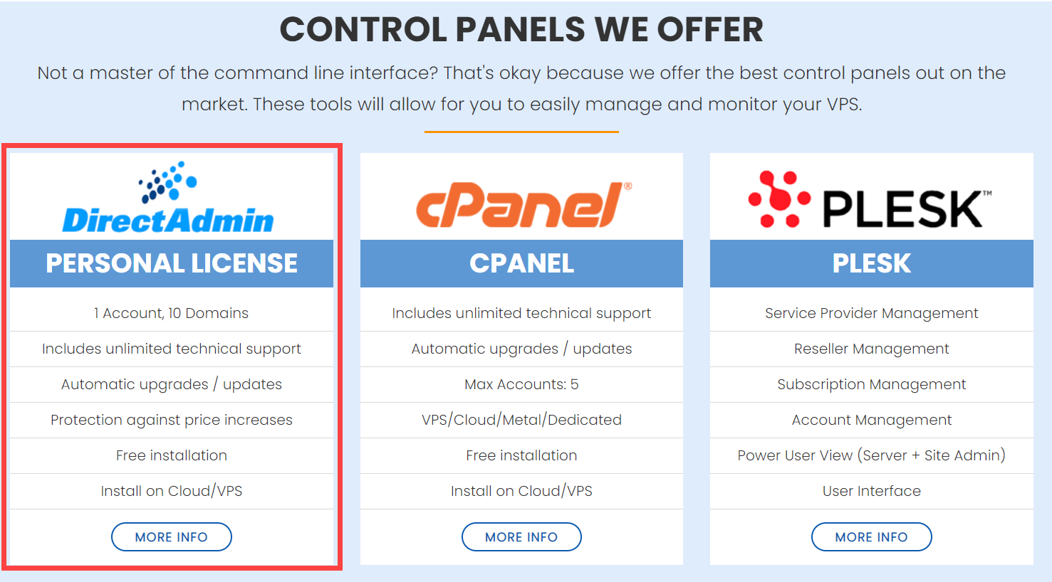 InterServer VPS 호스팅: 클라우드웨이즈의 대안?