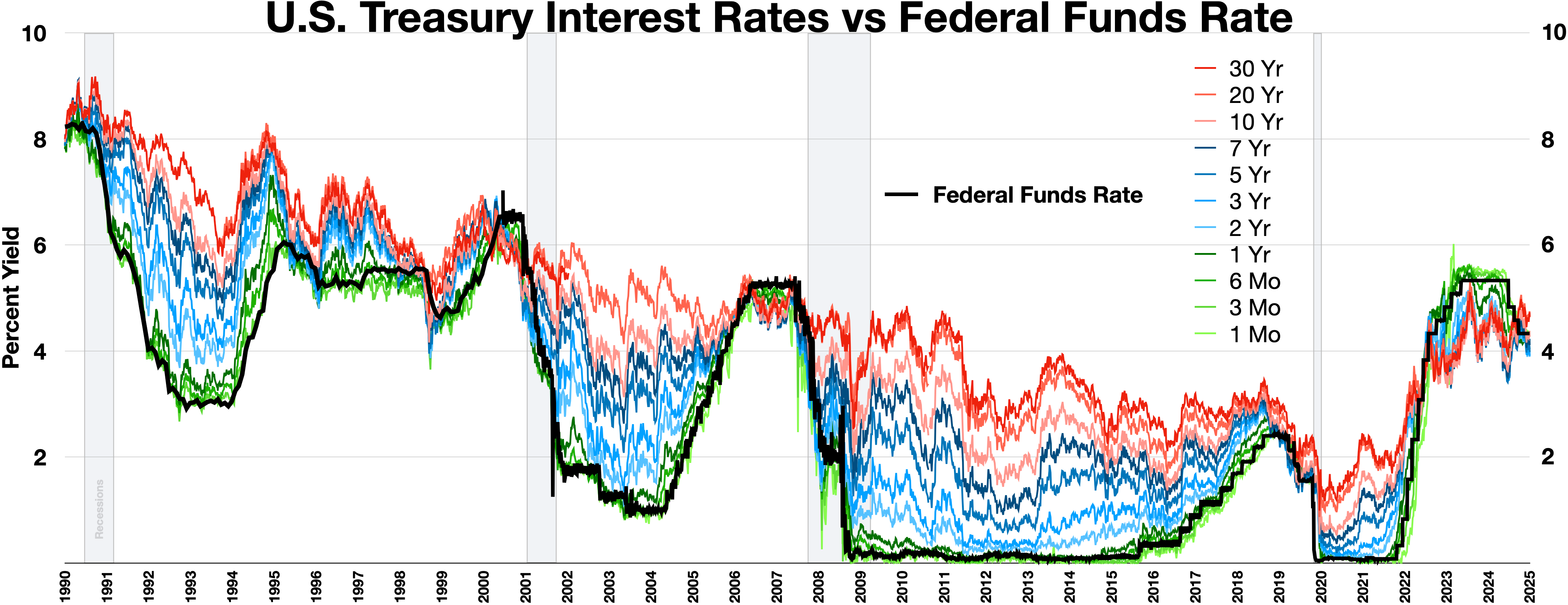비과세 종합저축