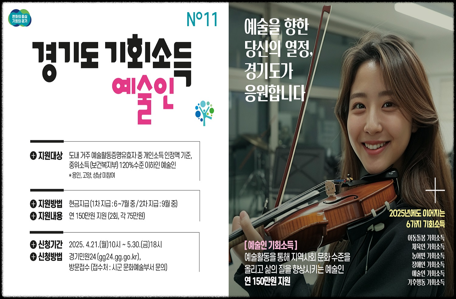 2025 경기도 예술인 기회소득 신청하기