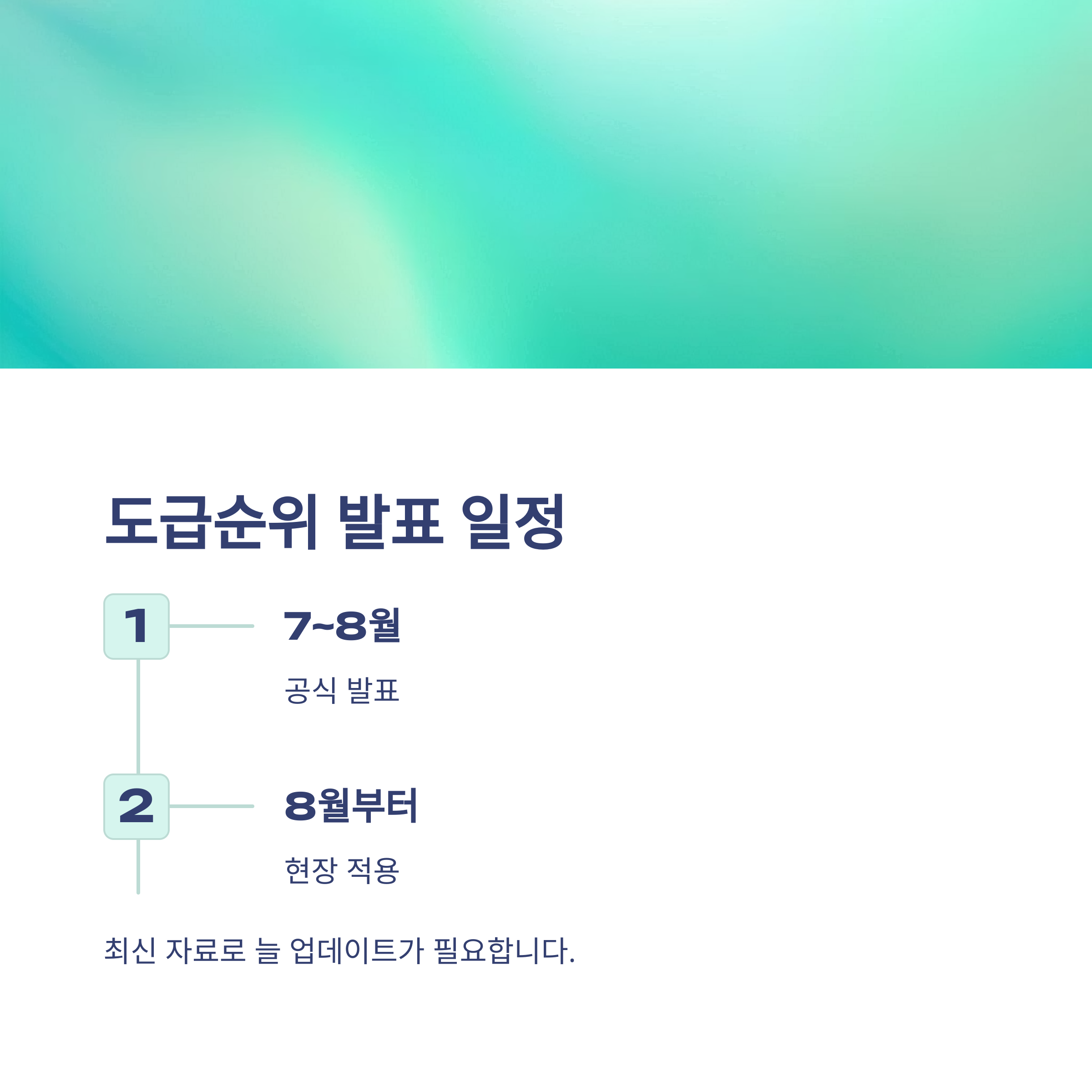 건설회사 도급순위, 2024년 최신 100위·1000위 발표와 순위 확인법 가이드10