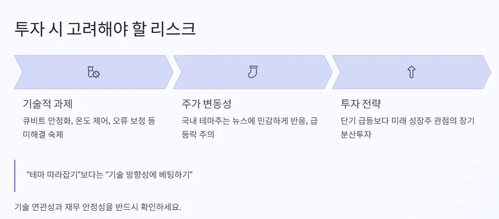 투자 고려사항
