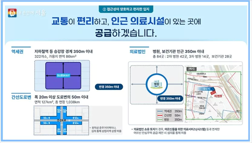 안심주택2