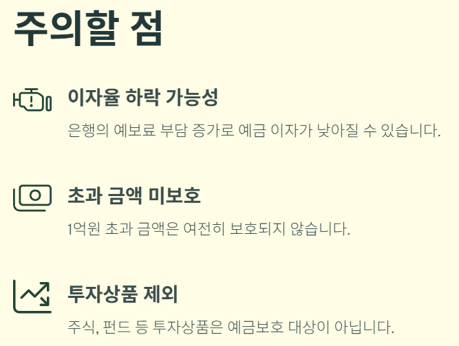 내 돈 지키는 안전장치, 예금보호 한도가 1억으로!