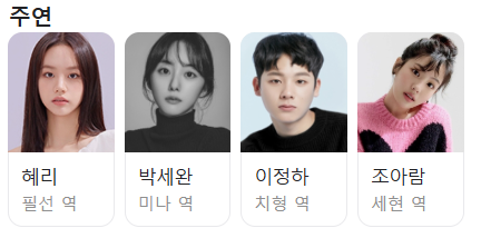 영화 빅토리 주연배우 혜리 박세완 이정하 조아람