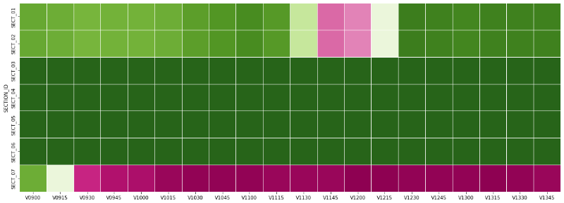 heatmap2