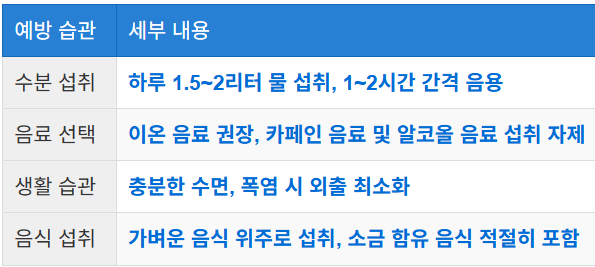 수분 섭취와 건강한 생활 습관