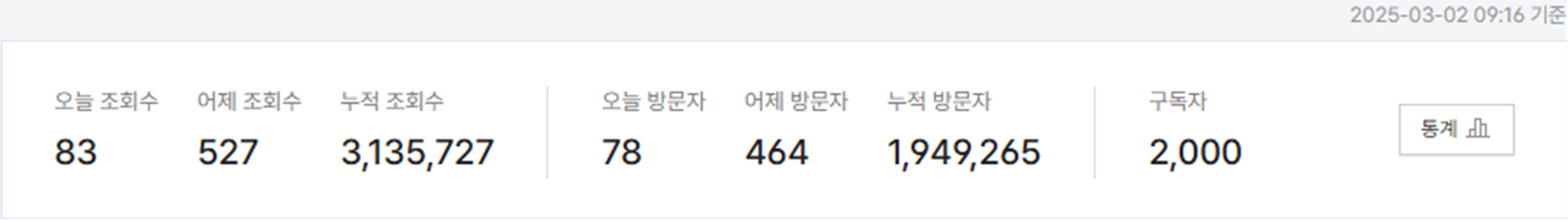 2025년 3월 2일 구독자 2,000 달성