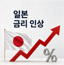 일본금리인상