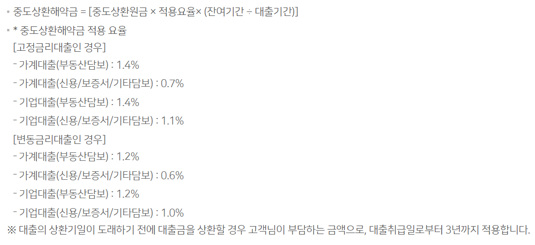 농협은행 자동차대출