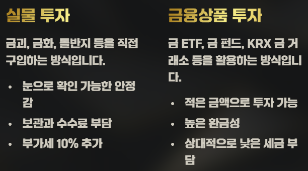 금값변화 금 1돈 가격