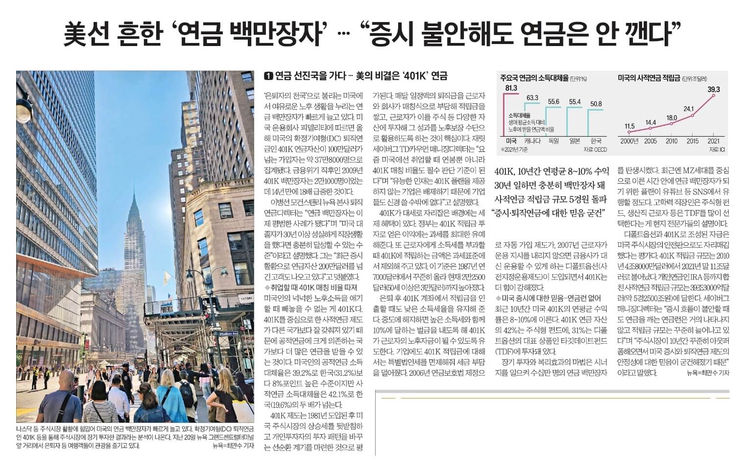 9월 25일 월 경제뉴스 부동산뉴스 헤드라인뉴스 신문스크랩