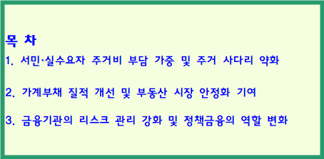 글의 목차 설명