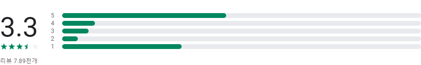 mbc 실시간 무료 보기, MBC, mbc 실시간 티비, 실시간 방송부터 VOD까지, MBC 어플의 모든 것