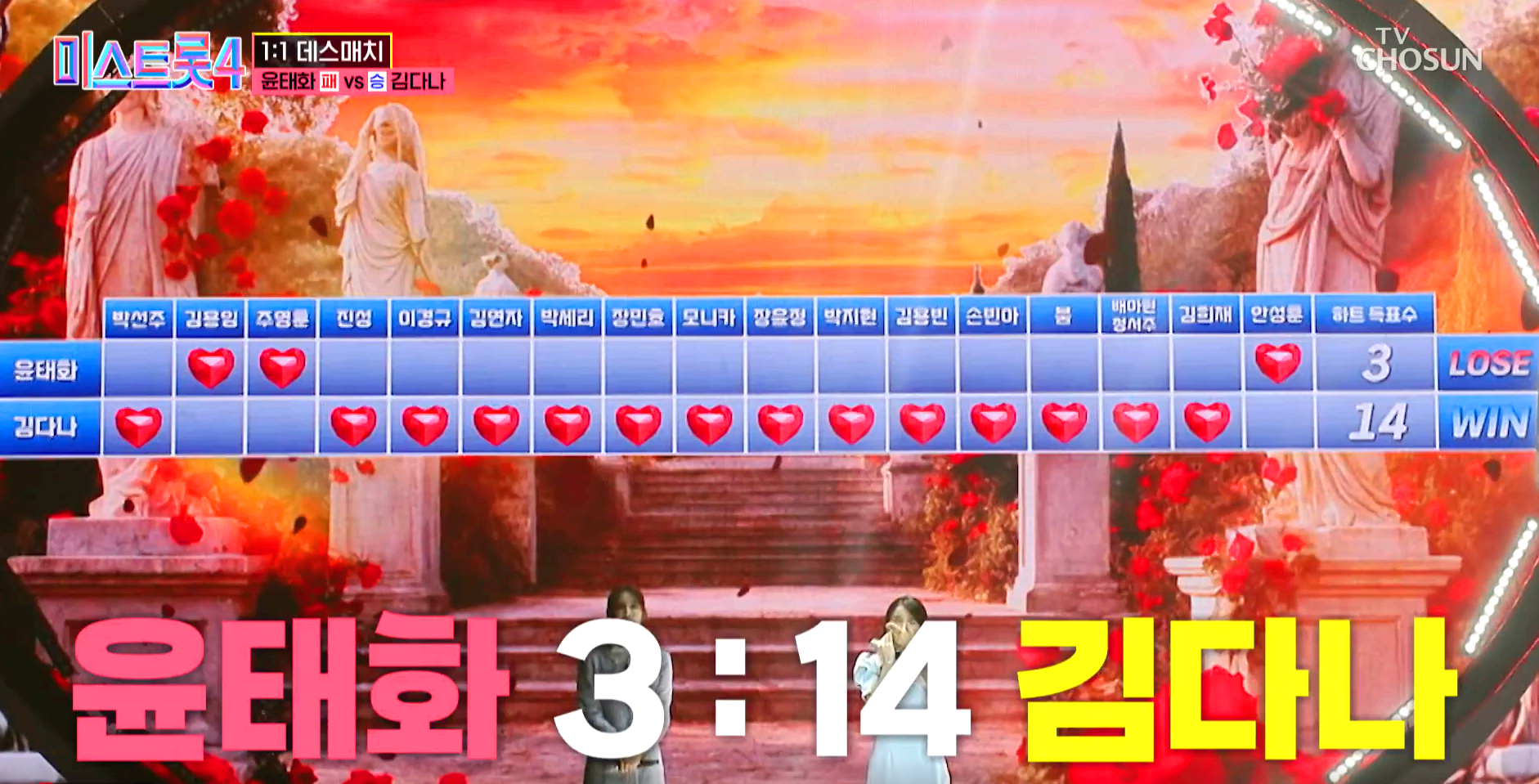 미스트롯 4