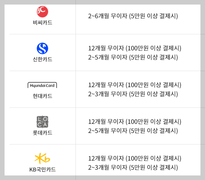 [흑백요리사 냉장고 브랜드] 흑백 요리사 냉장고 LG 스템 스펙 할인구매 렌탈